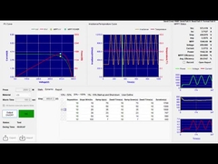 VEIKONG 99.9999% MPPT VFD500-PV اینورتر پمپ خورشیدی ویژگی های سطح ولتاژ قابل استفاده در سراسر جهان